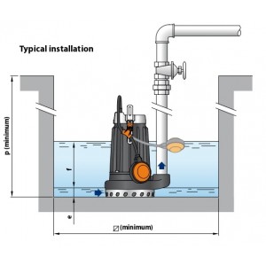 Αντλία Υποβρύχια Ομβρίων PEDROLLO DCm 10 - 1Hp/230V