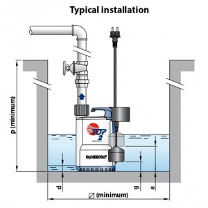 Αντλία Υποβρύχια Ομβρίων PEDROLLO TOP 3-GM - 0.75Hp/230V
