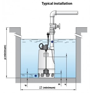 Αντλία Υποβρύχια Λυμάτων PEDROLLO RXm 4/40-GM - 1Hp/230V