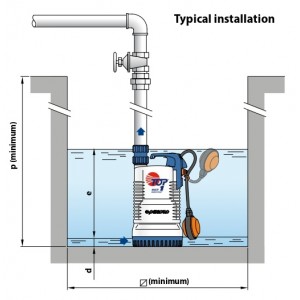 Αντλία Υποβρύχια Καθαρών Υδάτων PEDROLLO TOP MULTI 1 - 0.5Hp/230V