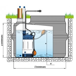 Αντλία Υποβρύχια Καθαρών Υδάτων PEDROLLO TOP MULTI 5 - 1Hp/230V