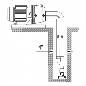 Αντλία Νερού Αυτόματης Αναρρόφησης SPERONI APM 150 - 1.5Hp/230V Αντλία Νερού Αυτόματης Αναρρόφησης SPERONI APM 150 - 1.5Hp/230V