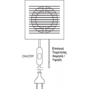 Europlast EER125WP - Εναλλάκτης Θερμότητας Αέρα με καλώδιο/φις και διακόπτη