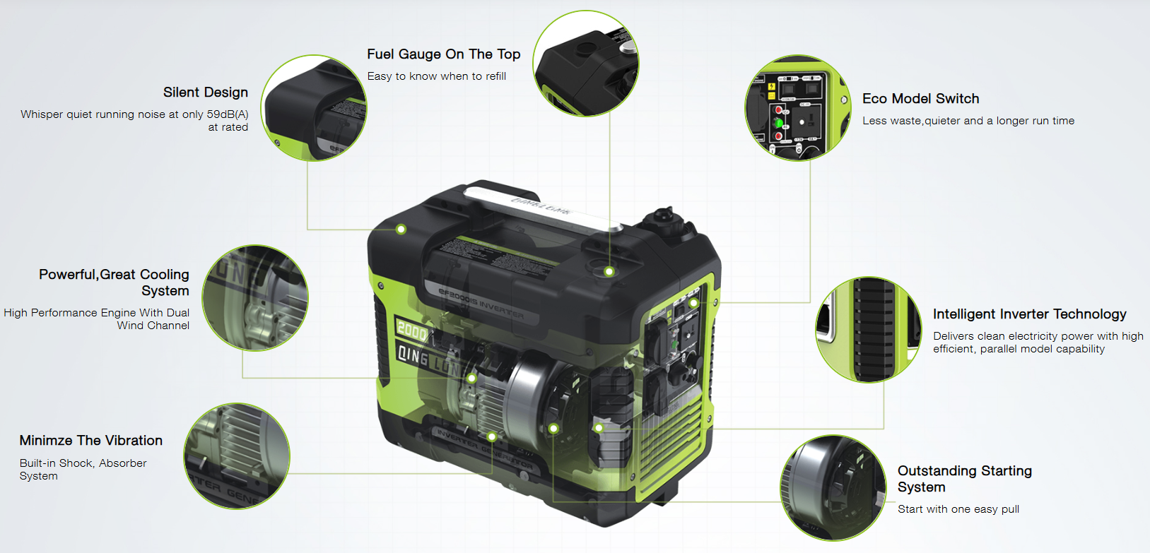 qinglong ql2000i technical info